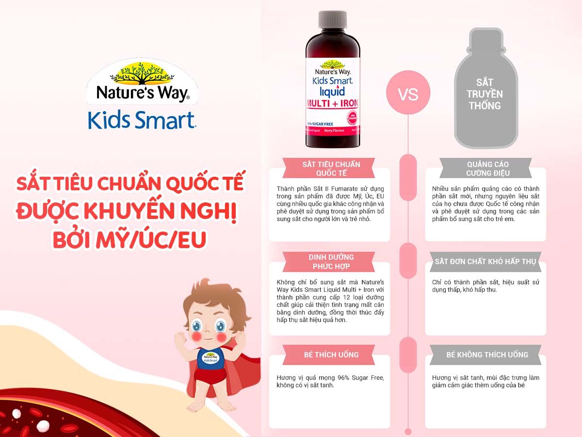 Nature's Way Kids Smart Multi Iron Liquid - Bổ sung sắt và các vi chất cần thiết cho trẻ nhỏ