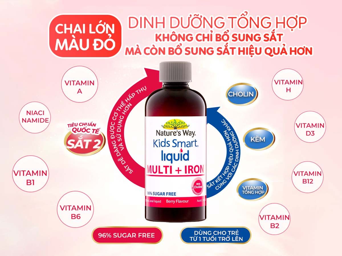 Nature's Way Kids Smart Multi Iron Liquid - Bổ sung sắt và các vi chất cần thiết cho trẻ nhỏ